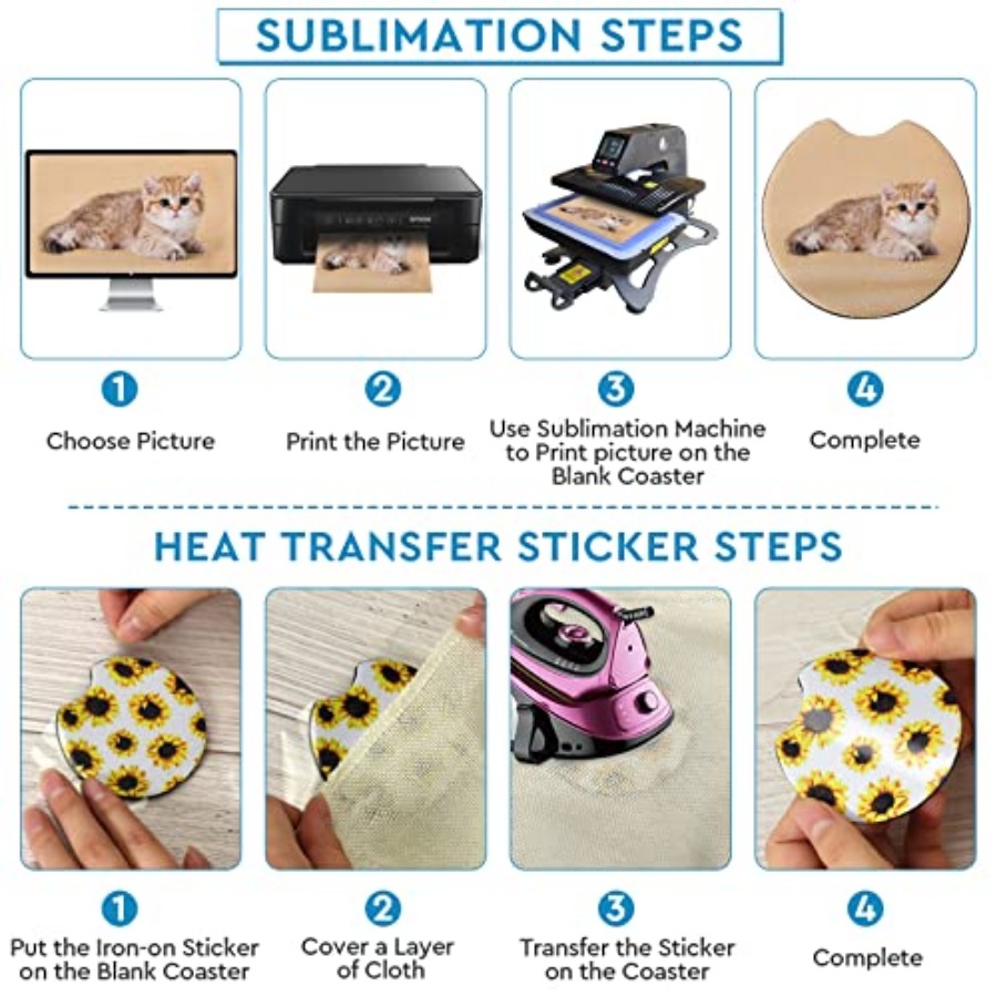 40 STKS Sublimatie blanco auto - Coaster Sublimation Blank recensie en prijs