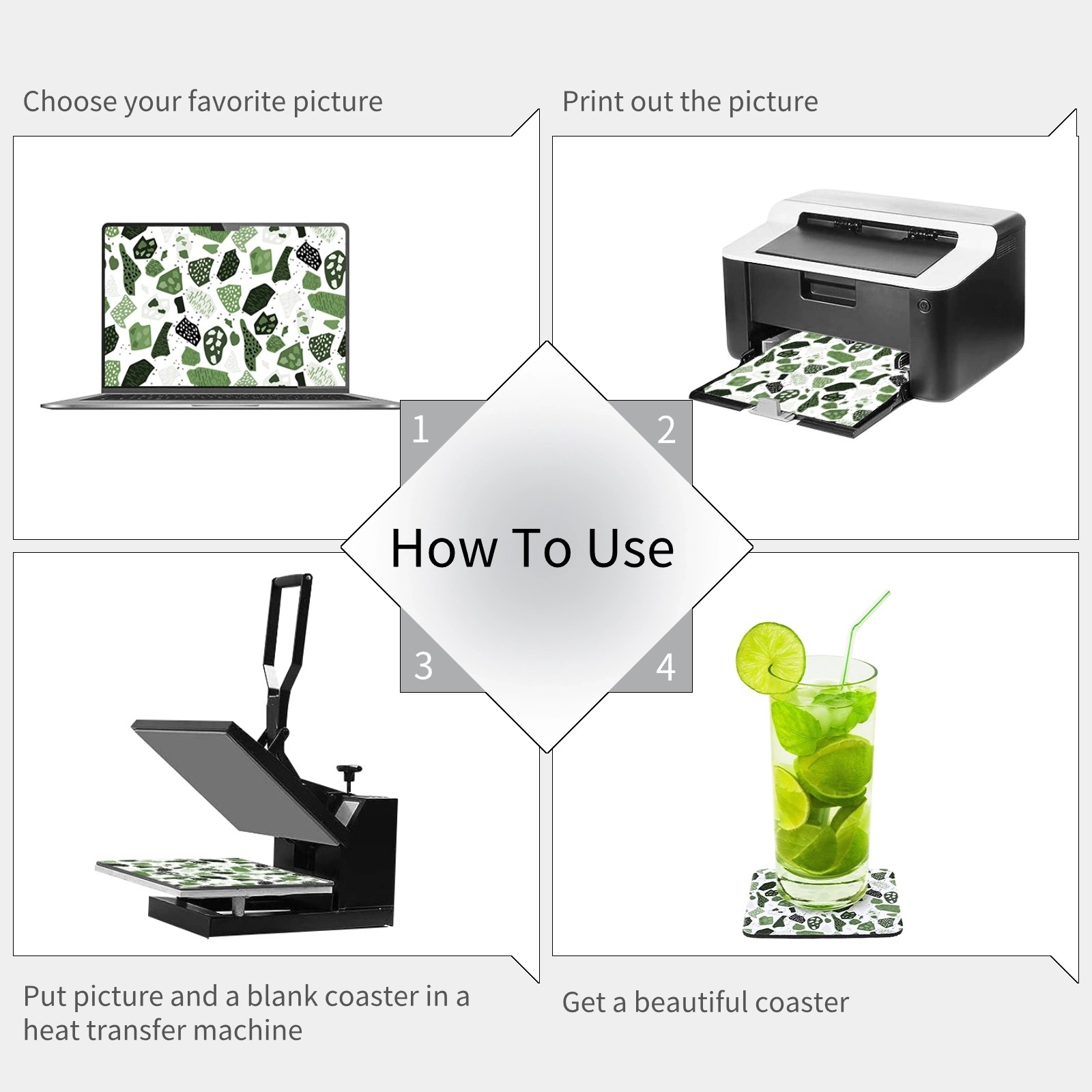 100 Stuks Sublimatie Onderzett - Coaster Sublimation Blank recensie en prijs